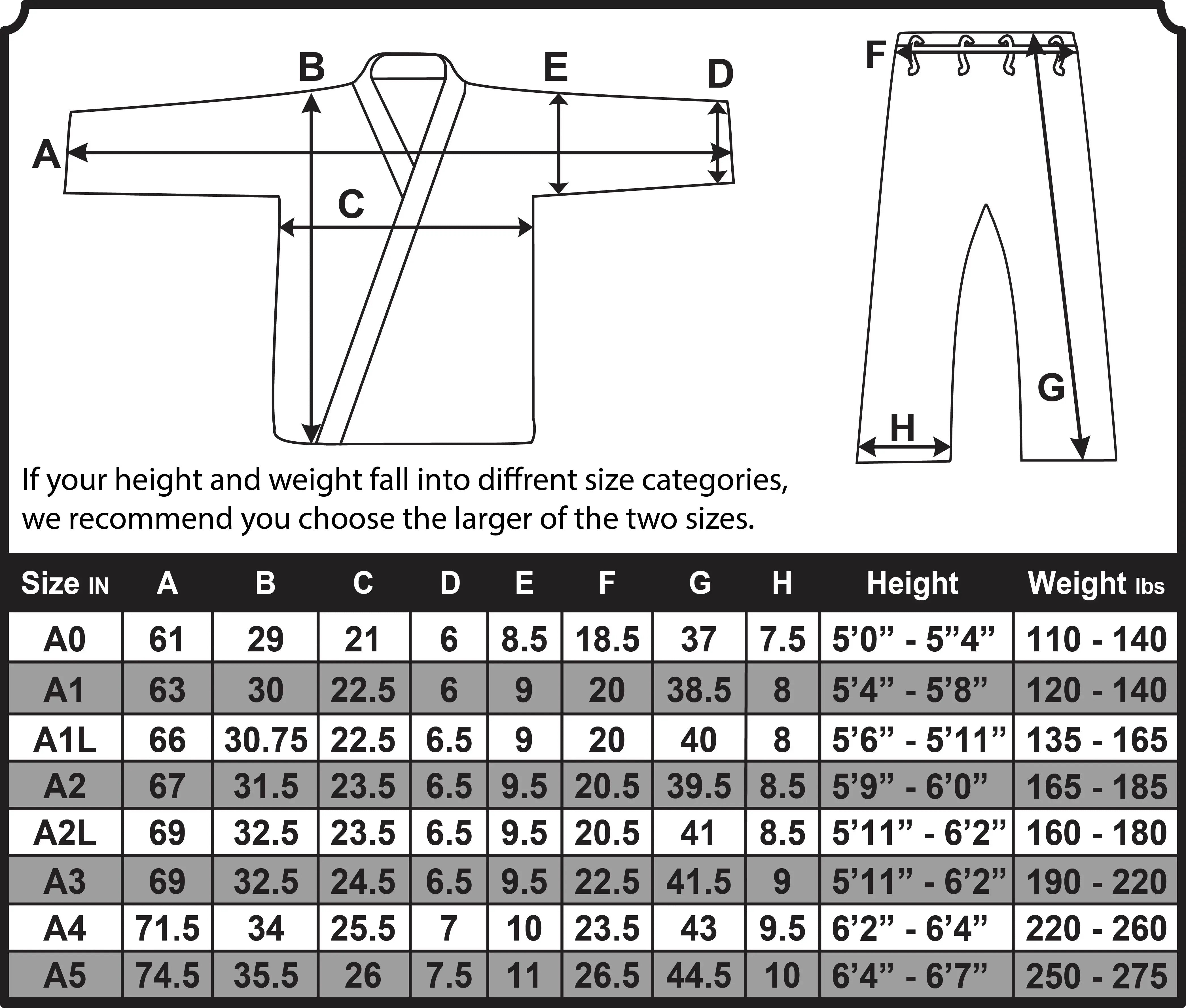 Fade To Black Jiu Jitsu Gi GenXRefined