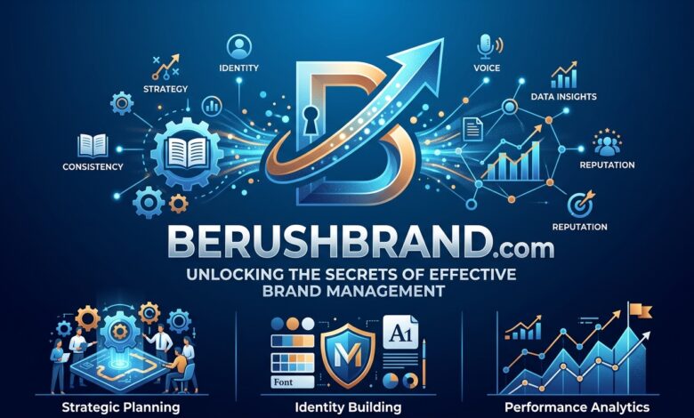 Berushbrand com: Unlocking the Secrets of Effective Brand Management